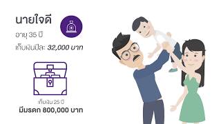 LifeProtect 18 สร้างหลักประกันให้คนที่คุณรักเร็วยิ่งขึ้น