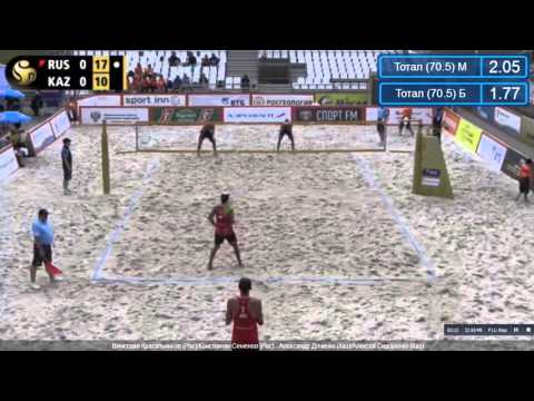 Semenov/Krasilnikov RUS [8] - Sidorenko/Dyachenko KAZ [24]