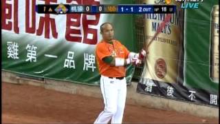 [分享] 統一獅國家隊三壘手展現驚人球棒控制能力