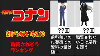 コナン知らん奴の考える職質されそうランキング