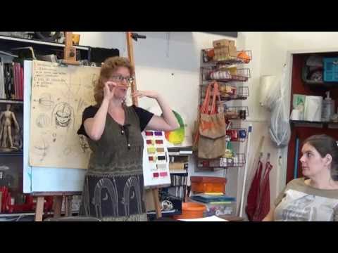 Theorie portrettekenen door Jofke