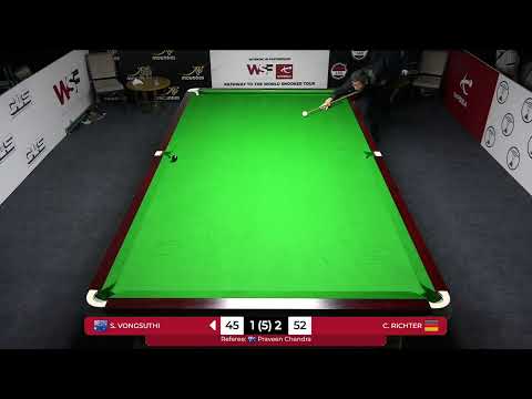 Singthong Vongsuthi vs  Christian Richter - WSF Championship 2023 - Group Stage