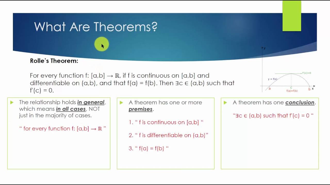 What Are Theorems?