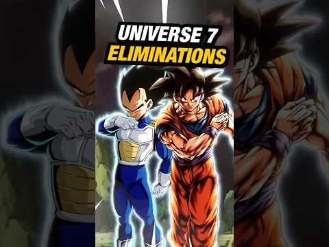 How every Z Fighter in universe 7 LOST in the Tournament of Power #dragonball #dbz #goku