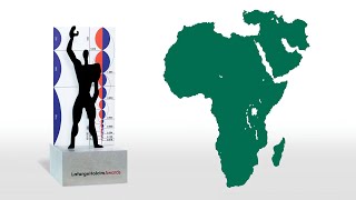 Next Generation prize winner announcement – Middle East Africa