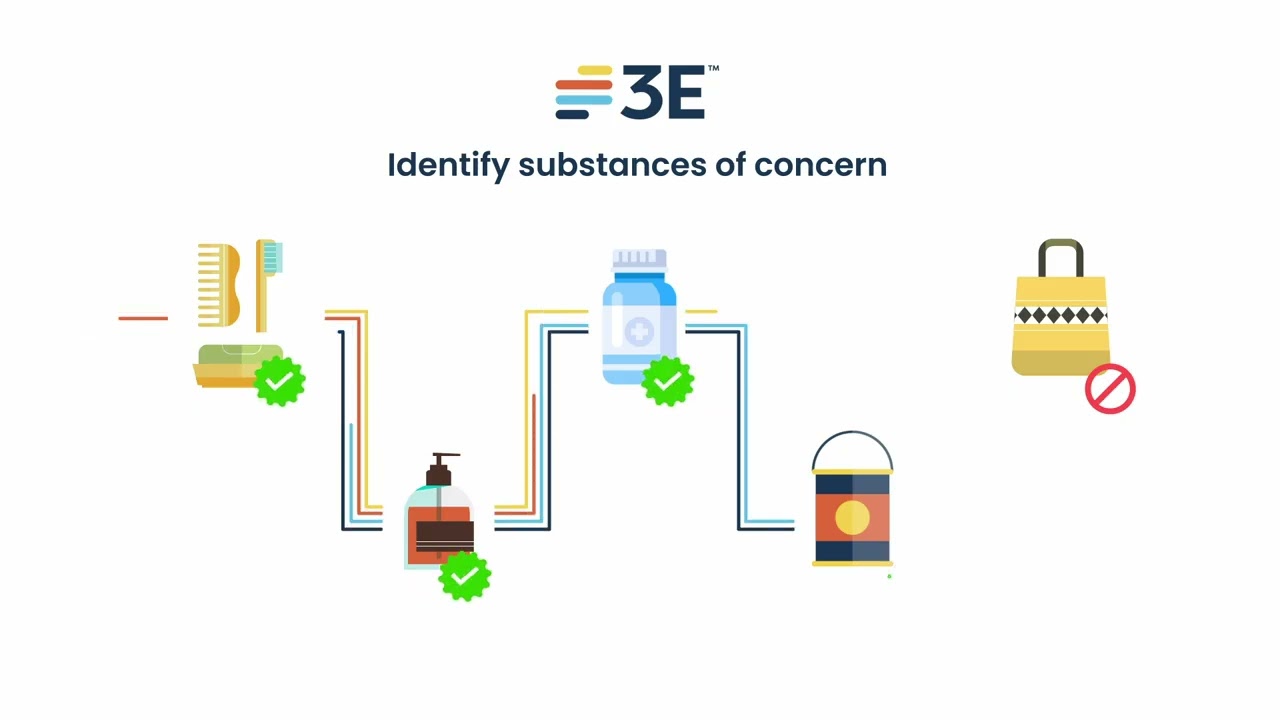 3E Product Stewardship Solutions