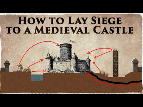 How to Lay Siege to a Fortress in the High Middle Ages (1000-1300)