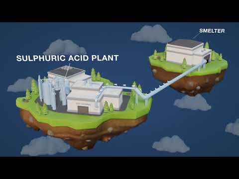 Sulphuric acid production in Boliden Harjavalta