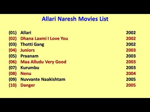 download lagu mp3 mp4 Allari Naresh Movies List All, download lagu Allari Naresh Movies List All gratis, unduh video klip Allari Naresh Movies List All