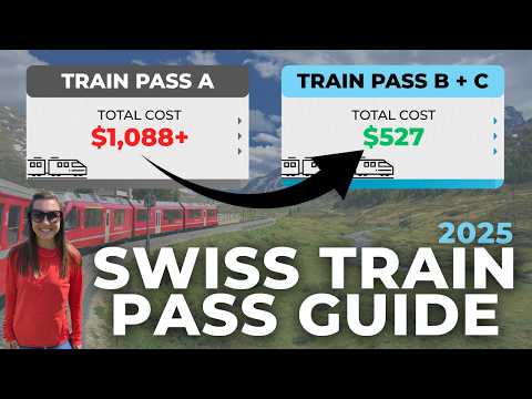 Ultimate Swiss Train Pass Guide 2025 + FREE Swiss Train Pass Checklist