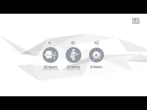 EAV Pro Audio and Video