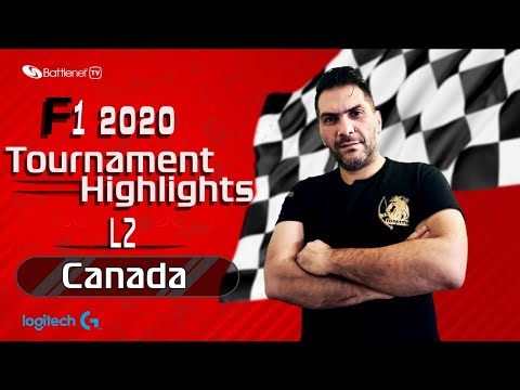 Η Racing Point  χάνει εδαφος!!! F1 Highlights L2