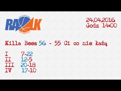 Killa Bees - Ci co nie łażą  56:55