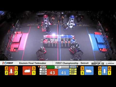 FIRST Championship 2019 Detroit: Einstein Final Tiebreaker Match 3
