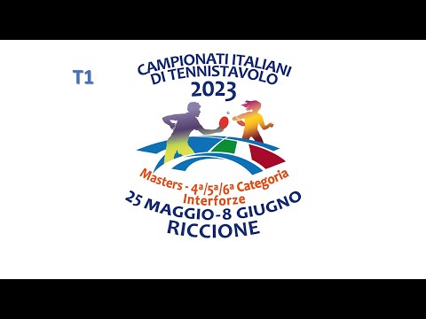 Campionati Italiani Master 2023 - PLAY OFF SERIE C - FINALI