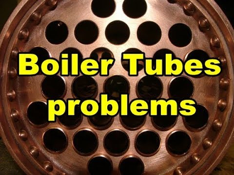 Steam Boiler|Condensate and Feed Water System|Principle|Components|Problems