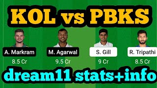 KOL vs PBKS Dream11|KOL vs PBKS Dream11 Prediction|KKR vs PBKS Dream11|