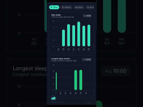 Baby Tracker: Feed & Sleep