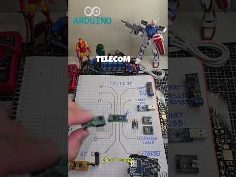 📡 Arduino Nano Telecom Options | Connect with LoRa, RF, GPS, Ethernet & More! #IoT