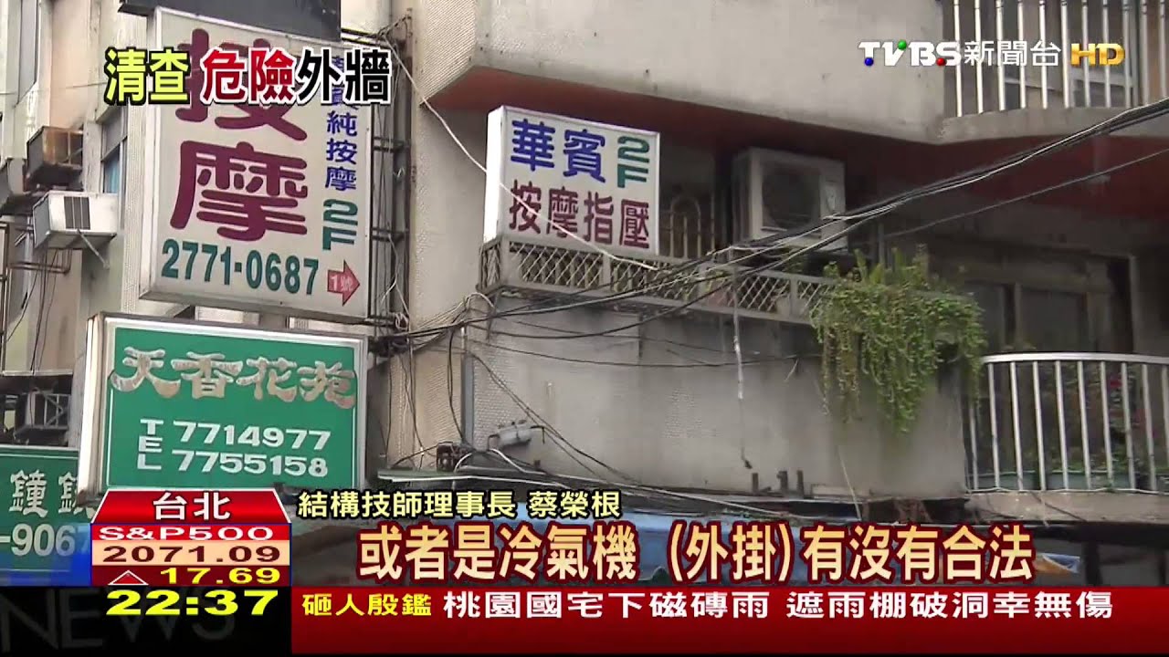 冷氣、廣告箱亂掛牆上 「走路致命」危機