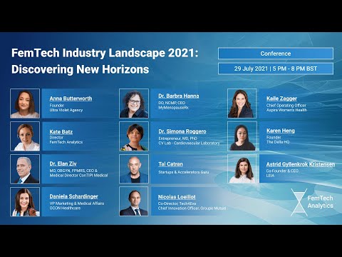FemTech Industry Landscape 2021