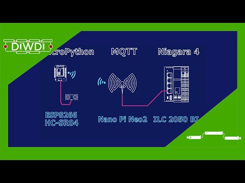 Smart Ultrasonic Sensor, ESP8266 (MicroPython), MQTT And Integration Into The Niagara Framework