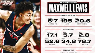 6’7 Maxwell Lewis season highlights: projected lottery  pick