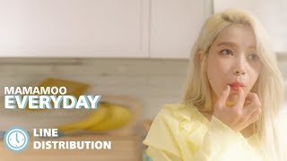 MAMAMOO(마마무) - Everyday(매일 봐요) : Line Distribution (Color Coded)