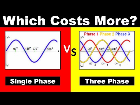 Amp to Watt Calculation in Electrical system amp to watt TheElectricalGuy