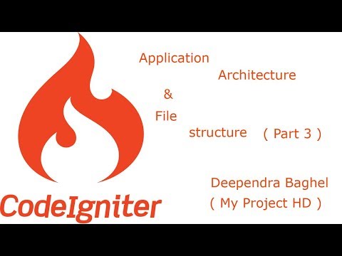 Codeigniter tutorial for beginners step by step in hindi Application Architecture file structure