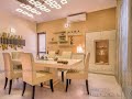 Know Your Interiors in Bangalore with the KariGhars