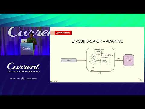 Real-time Adaptive Controls for Kafka Consumers (Praveen Yedidi, CrowdStrike) | Current 24