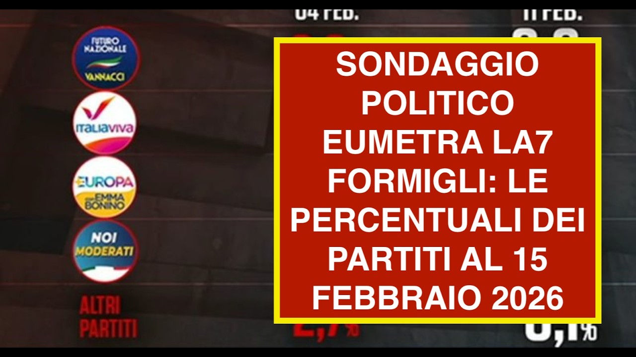 SONDAGGIO POLITICO EUMETRA LA7 FORMIGLI: LE PERCENTUALI DEI PARTITI AL 15 FEBBRAIO 2026