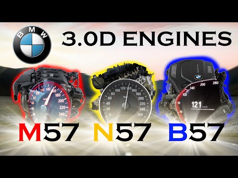 BMW 3L Diesel generations M57 vs N57 vs B57 acceleration comparison side by side
