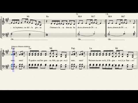 Adesso è la pienezza