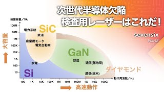 日本の半導体産業を『iQoM』が支える！？Vol.43