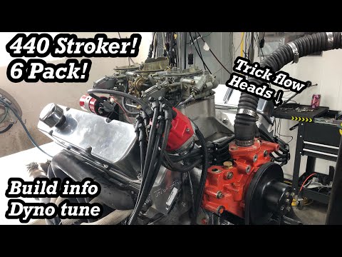 Mopar 440 dyno session! Big power on pump gas!