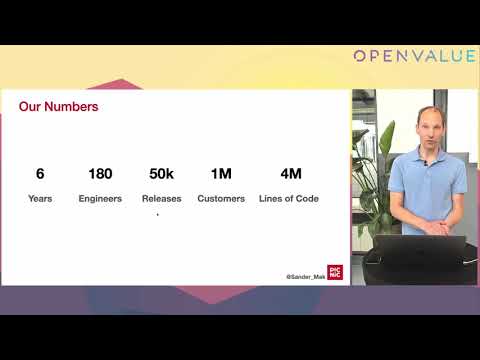 Scaling Online Groceries with Java by Sander Mak