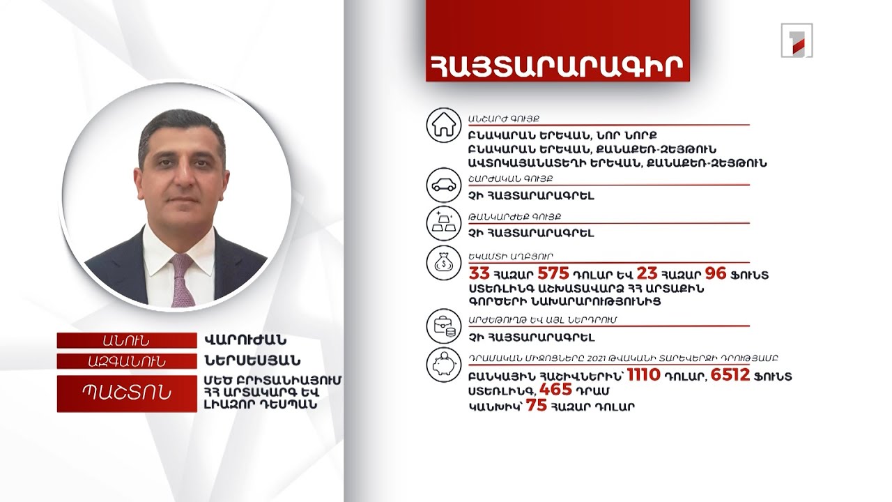 3 անշարժ գույք, 76 հազար դոլար. Մեծ Բրիտանիայում ՀՀ դեսպան Վարուժան Ներսեսյանի հայտարարագիրը