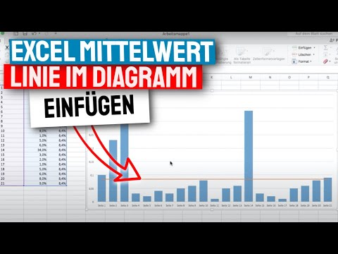 Excel Mittelwert Linie im Diagramm einfügen - Microsoft Excel Tutorial