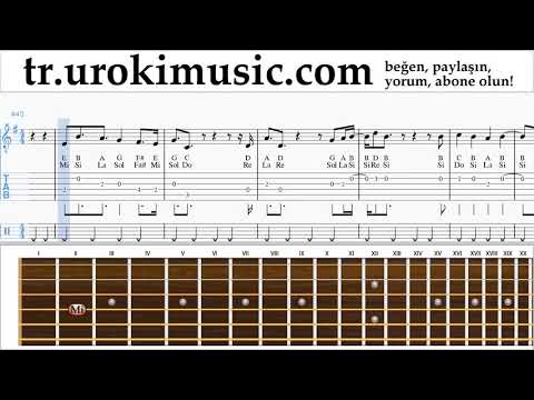 Gitar dersleri LSD - Thunderclouds ft. Sia, Diplo, Labrinth Notalar Eğitim um-i723