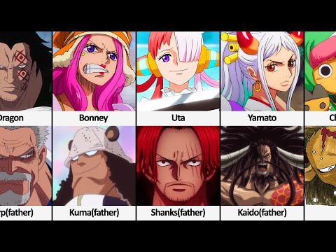 Parents of One Piece Characters