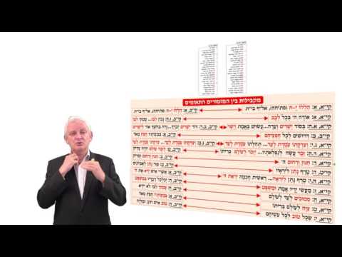 128 ספר תהלים ע״פ הפרשנות ההקשרית- ד״ר בני גזונדהייט: מזמורים קי"א- קי"ב