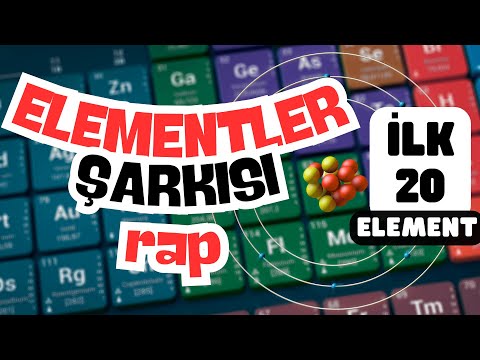 Elements Song Rap - Top 20 Elements (Guaranteed Memorization)