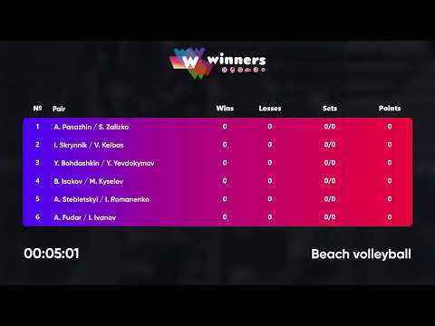 07:00 A.Pasazhin / S.Zalizko - I.Skrynnik / V.Kelbas | Winners Beach Volleyball