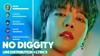 Download lagu ONEUS - No Diggity (Line Distribution   Lyrics Color Coded) PATREON REQUESTED mp3