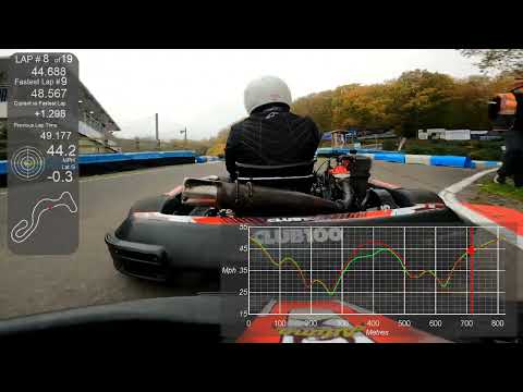 Club100 SP60 Buckmore Park 11th Nov 2022 Race 1 HWT