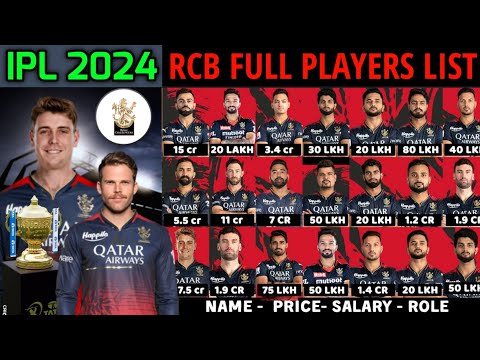 IPL 2024 Royal Challengers Bangalore Full Squad | RCB Team Final Players List 2024 | RCB Team 2024