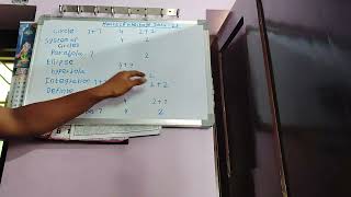 inter 2nd year maths2b wheitage 2024-25
