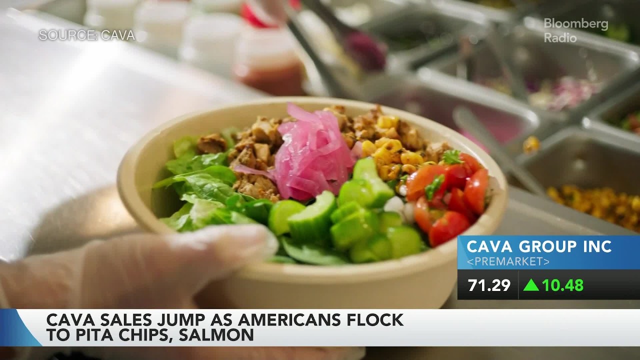 Cava Rises on Sales; CoreWeave Soars on AI Outlook | Stock Movers - Bloomberg Podcast